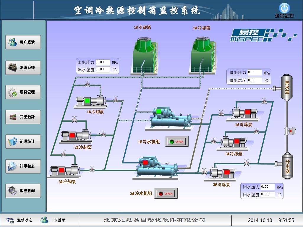 工厂数据可视化大屏 主流开发技术与系统架构解析